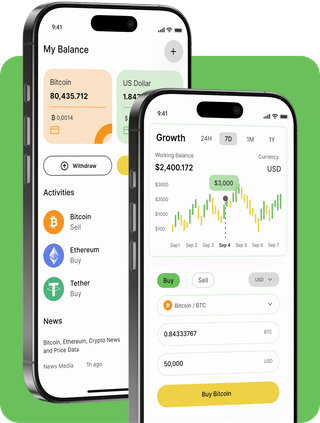 Halk Finance platformunun ticari işlem arayüzü, canlı pazar bilgileriyle görüntüleniyor